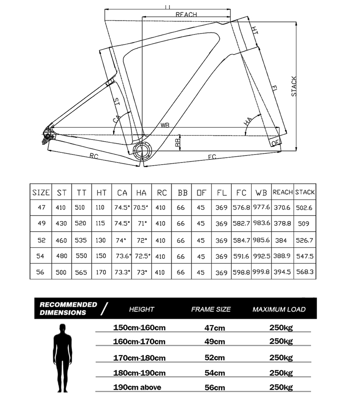 carbon road bike frameset